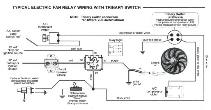 Air Conditioning System Overview Provded By Vintage Air Hotrod On Wiring Diagram For Automotive Ac