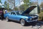 36th Annual Mid-Florida Mustang & Ford Roundup15