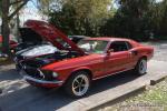 36th Annual Mid-Florida Mustang & Ford Roundup63