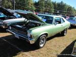 Orange Harvest Car Show157