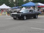 Part 2 of 45th Annual Street Rod Nationals Plus200