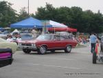 Part 2 of 45th Annual Street Rod Nationals Plus213