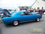 Syracuse Nationals Saturday639