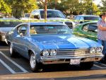 The Coachmen Club's Monthly Cruise at Islands Restaurant Sept. 1, 20127