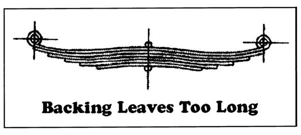 Leaves_too_Long