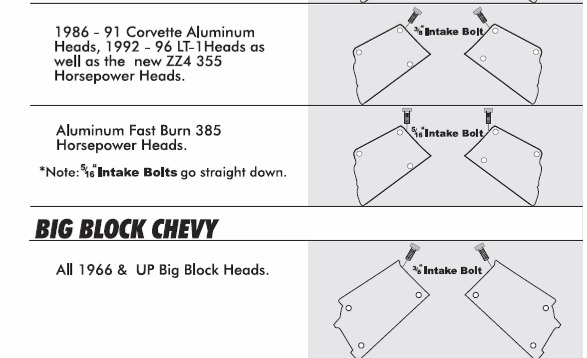 SBC Head Intake bolts 2