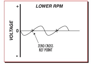 lower rpm