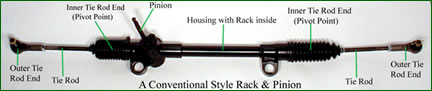 rack_pinion